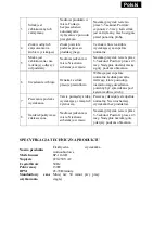 Preview for 15 page of SAPIRHOME SP-1160-R Instruction Manual