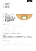 Preview for 4 page of SAPIRHOME SP-1446-D Instruction Manual