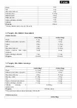 Preview for 36 page of SAPIRHOME SP-1446-D Instruction Manual