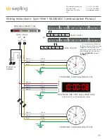 Preview for 33 page of Sapling 3100 series Installation Manual