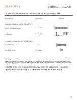 Preview for 53 page of Sapling SAP Series Installation Manual