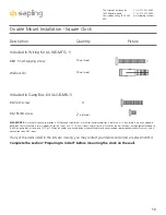 Preview for 59 page of Sapling SAP Series Installation Manual