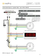 Preview for 35 page of Sapling SBT Series Installation Manual