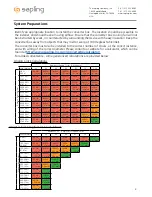 Preview for 4 page of Sapling SCB-100-000-1 Installation Manual