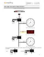 Preview for 11 page of Sapling SCB-100-000-1 Installation Manual