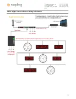 Preview for 12 page of Sapling SCB-100-000-1 Installation Manual