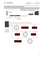 Preview for 13 page of Sapling SCB-100-000-1 Installation Manual