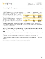 Preview for 9 page of Sapling SMA 4000 Series Installation Manual