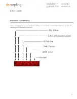 Preview for 25 page of Sapling SMA 5000 Series Installation Manual