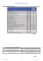 Preview for 11 page of Sapphire Audio 6-32 kW Installation Manual