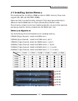 Preview for 14 page of Sapphire Audio PB-CI7S41X58 User Manual