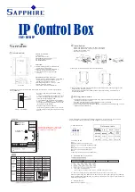 Preview for 2 page of Sapphire Audio RFR-IP Manual