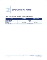 Preview for 7 page of Sapphire Audio SBCR24 Operator'S Manual