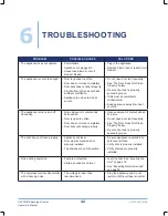 Preview for 44 page of Sapphire Audio SBCR24 Operator'S Manual