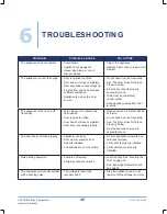 Preview for 48 page of Sapphire Audio SW15SZ Operator'S Manual