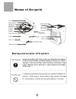 Preview for 3 page of Sapporo SPW-2006 User Manual