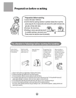 Preview for 10 page of Sapporo SPW-2006 User Manual