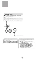 Preview for 13 page of Sapporo SPW-2006 User Manual