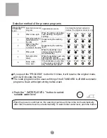 Preview for 16 page of Sapporo SPW-2006 User Manual