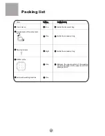 Preview for 20 page of Sapporo SPW-2006 User Manual