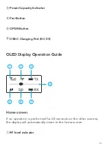 Preview for 11 page of Saramonic Blink500 Pro User Manual