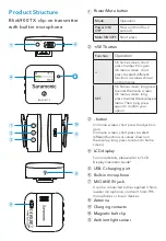 Preview for 3 page of Saramonic Blink900 User Manual