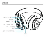 Предварительный просмотр 19 страницы Saramonic Noisewall SR-BH600 Manual