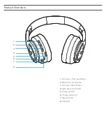 Preview for 3 page of Saramonic NoiseWall Manual