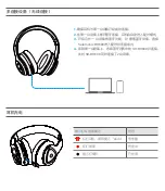 Preview for 19 page of Saramonic NoiseWall Manual