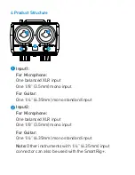 Preview for 5 page of Saramonic SmartRig Plus User Manual