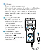 Preview for 6 page of Saramonic SmartRig Plus User Manual