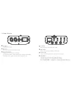 Предварительный просмотр 3 страницы Saramonic SR-AX104 User Manual