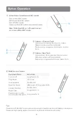 Preview for 5 page of Saramonic SR-BH5 User Manual