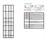 Предварительный просмотр 7 страницы Saramonic SR-Q2 User Manual