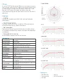 Preview for 2 page of Saramonic SR-TM7 Quick Start Manual