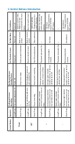 Предварительный просмотр 6 страницы Saramonic SR-VRM1 User Manual