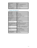 Предварительный просмотр 23 страницы Saramonic UwMic10 User Manual