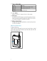 Preview for 10 page of Saramonic UwMic15 User Manual