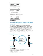 Preview for 13 page of Saramonic UwMic15 User Manual