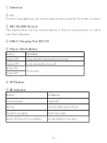 Preview for 13 page of Saramonic Vlink2 User Manual