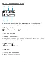 Preview for 15 page of Saramonic Vlink2 User Manual