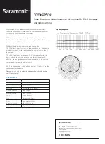 Preview for 2 page of Saramonic Vmic Pro Manual