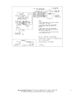 Preview for 5 page of Sarasota Key Captain Installation Instructions Manual