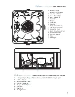 Preview for 11 page of Saratoga Spa 1000 - Canfield Owner'S Manual