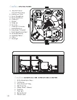 Preview for 12 page of Saratoga Spa 1000 - Canfield Owner'S Manual