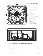 Preview for 13 page of Saratoga Spa 1000 - Canfield Owner'S Manual