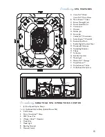 Preview for 17 page of Saratoga Spa 1000 - Canfield Owner'S Manual