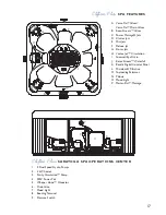 Preview for 19 page of Saratoga Spa 1000 - Canfield Owner'S Manual