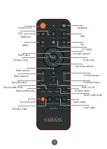 Preview for 8 page of Saregama CARVAAN MUSICBAR User Manual