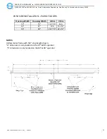 Preview for 11 page of Sargent and Greenleaf Touchless ADO Installation Manual